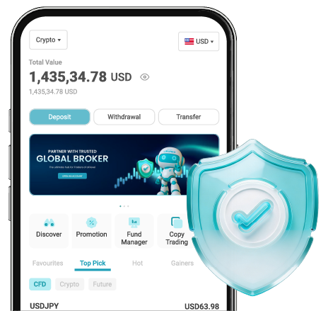 Best Forex Brokers in Taiwan